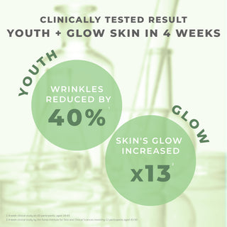 Bio-Peptide Advanced Youth + Glow Serum 30 ml