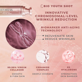 Double Ampoule C White + Youth Shot 30 ml