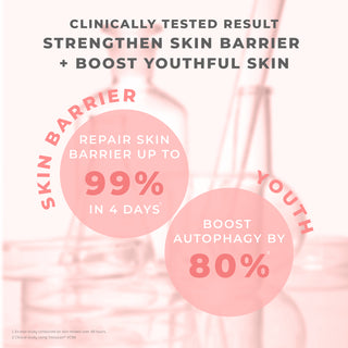 Hydra Glow Advanced Skin Booster Cream 30 ml