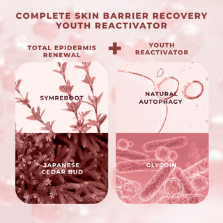 Hydra Glow Advanced Skin Booster Cream 30 ml