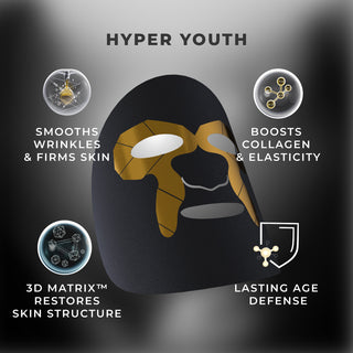 Hyper Youth Targeted Black Mask Box (7 Sheets) [VIP]