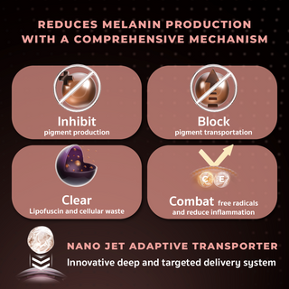 Nano Melasma Pro Serum 30 ml [VIP]
