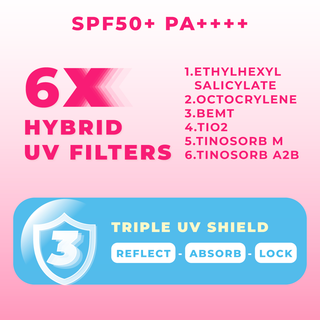 Marshmallow Radiance C Sunscreen SPF 50+ PA++++ 40g