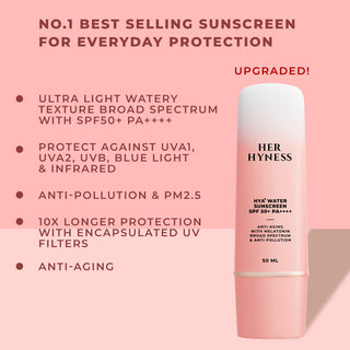 [Sunscreen Duo 50 ml] จับคู่กันแดด 2 สูตร ขนาด 50 ml