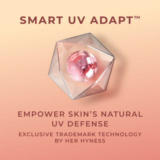 [ซื้อ 1 แถม 1] UV Adapt Hya Water Sunscreen SPF 50+ PA++++ 50 ml