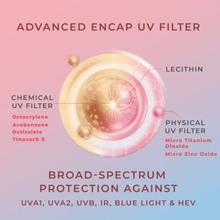 [FROZEN COLLECTION] HER HYNESS UV ADAPT HYA WATER SUNSCREEN SPF 50+ PA++++ 30ML