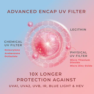 [FROZEN COLLECTION] HER HYNESS HYA+ WATER SUNSCREEN SPF 50+ PA++++ 30ML