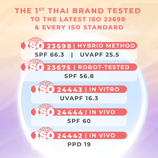 Advanced Repair PDRN Body Sunscreen SPF 50+ PA++++ 150 g [VIP]