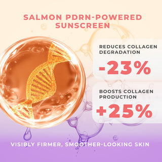 Advanced Repair PDRN Body Sunscreen SPF 50+ PA++++ 150 g [VIP]