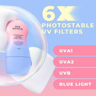 Marshmallow Mousse Sunscreen SPF 50+ PA++++ 40 ml