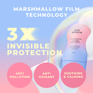 Marshmallow Mousse Sunscreen SPF 50+ PA++++ 40 ml