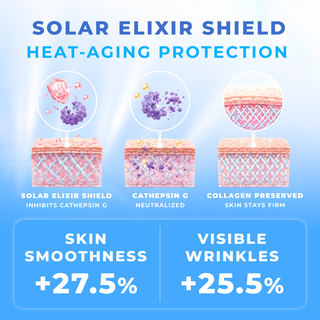 Marshmallow Mousse Sunscreen SPF 50+ PA++++ 40 ml [VIP]