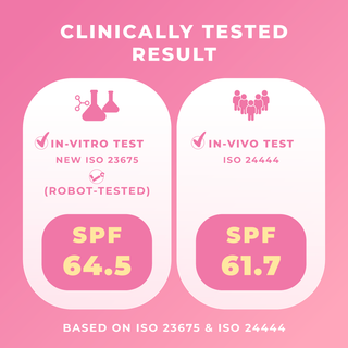 Marshmallow Glowing Tinted Sunscreen SPF 50+ PA++++ 40 ml