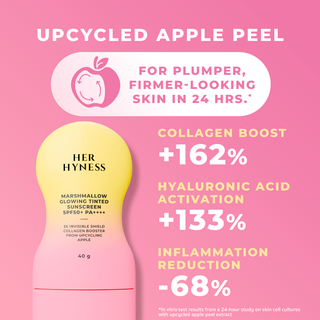 Marshmallow Glowing Tinted Sunscreen SPF 50+ PA++++ 40 ml