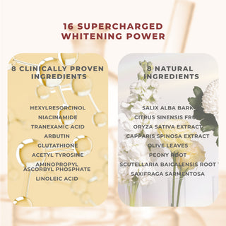 [Nov Edition #09-10 - Limited during 16-30 Nov!] Lingling Website Exclusive Routine Set - Brightening & Dark Spots with 2 Photocards