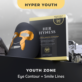 HER HYNESS The Hyper Sensation Set Pond Naravit รวมสูตร Hyper Targeted Black Mask พร้อม Exclusive Postcard