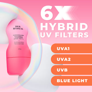 Marshmallow Radiance C Sunscreen SPF 50+ PA++++ 40g